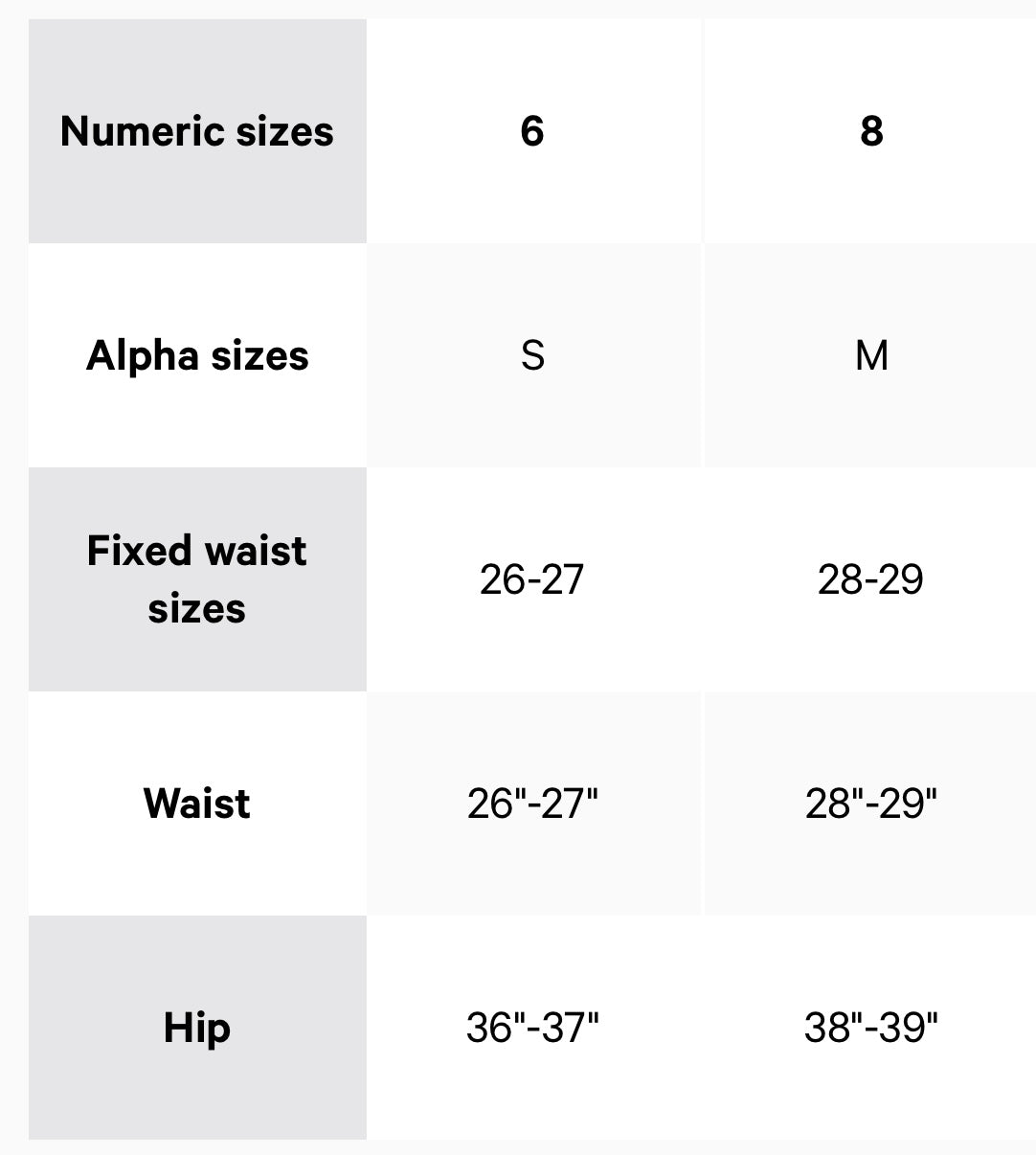 Wunder Train High-Rise Tight 25" Women’s Size 6 Rockwood
