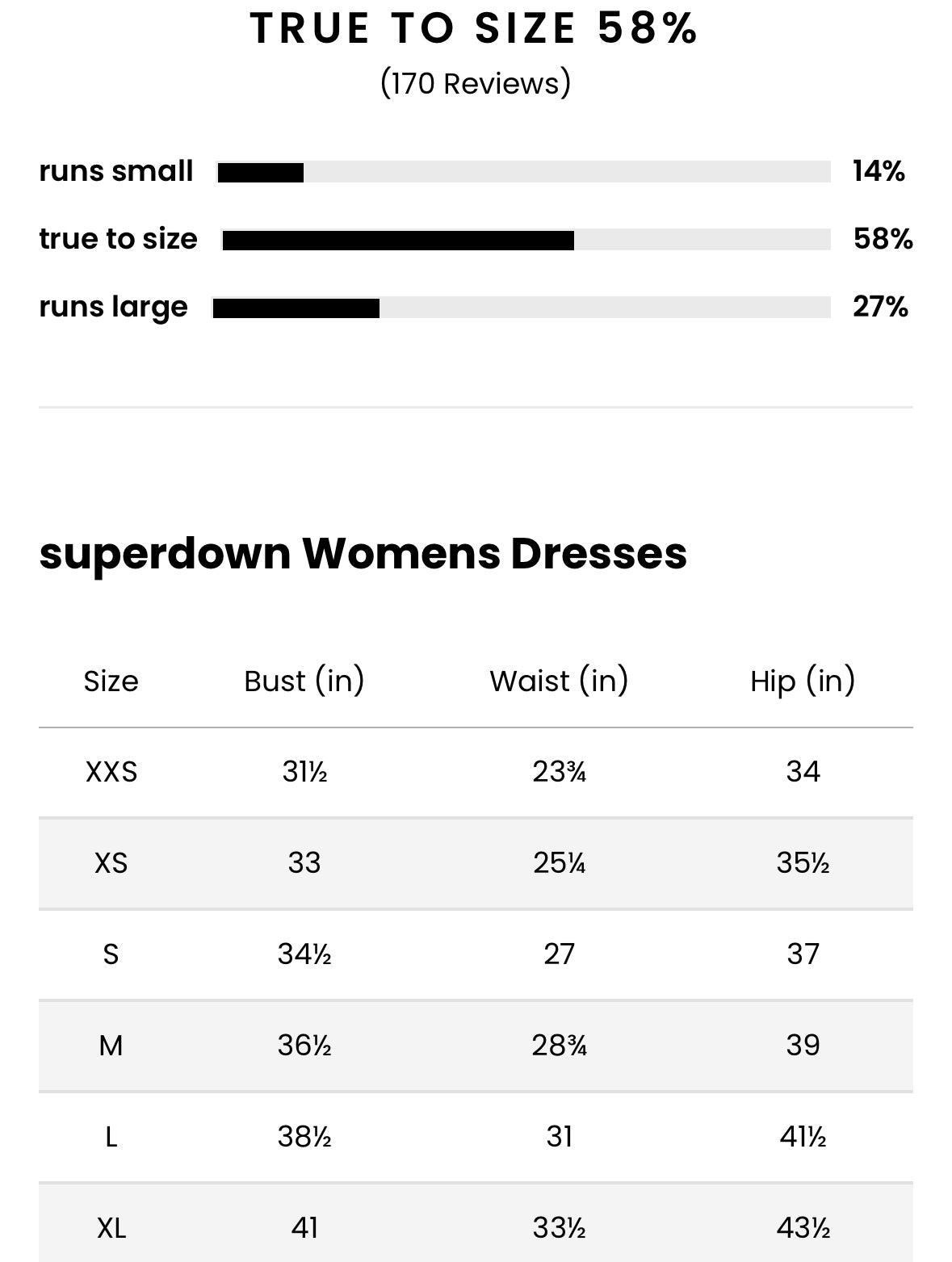 Revolve Superdown Nara Mini Dress Women’s Size XS White
