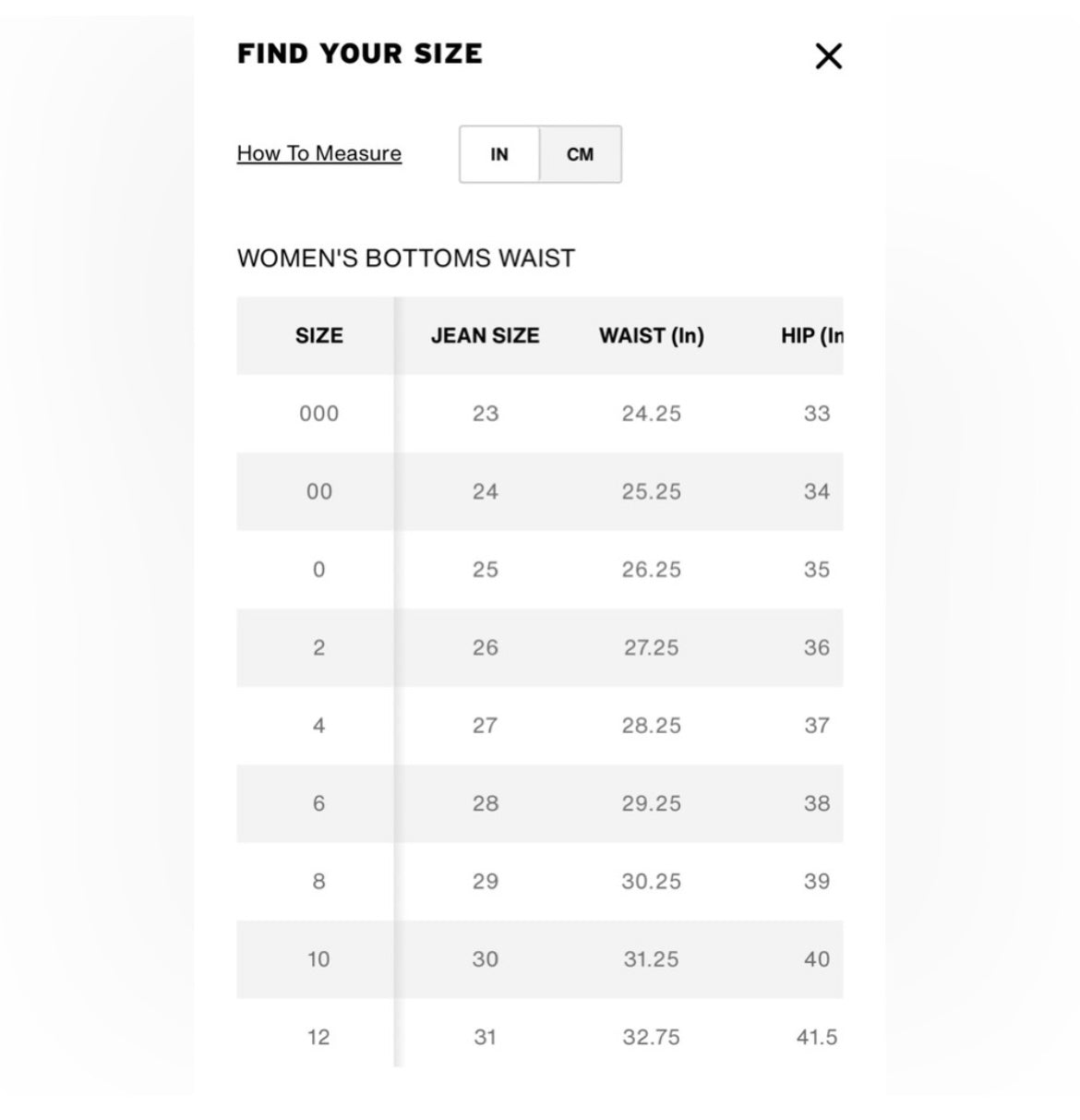 Levi’s 501 Cutoff Jean Shorts Women’s Size 27 Midwash