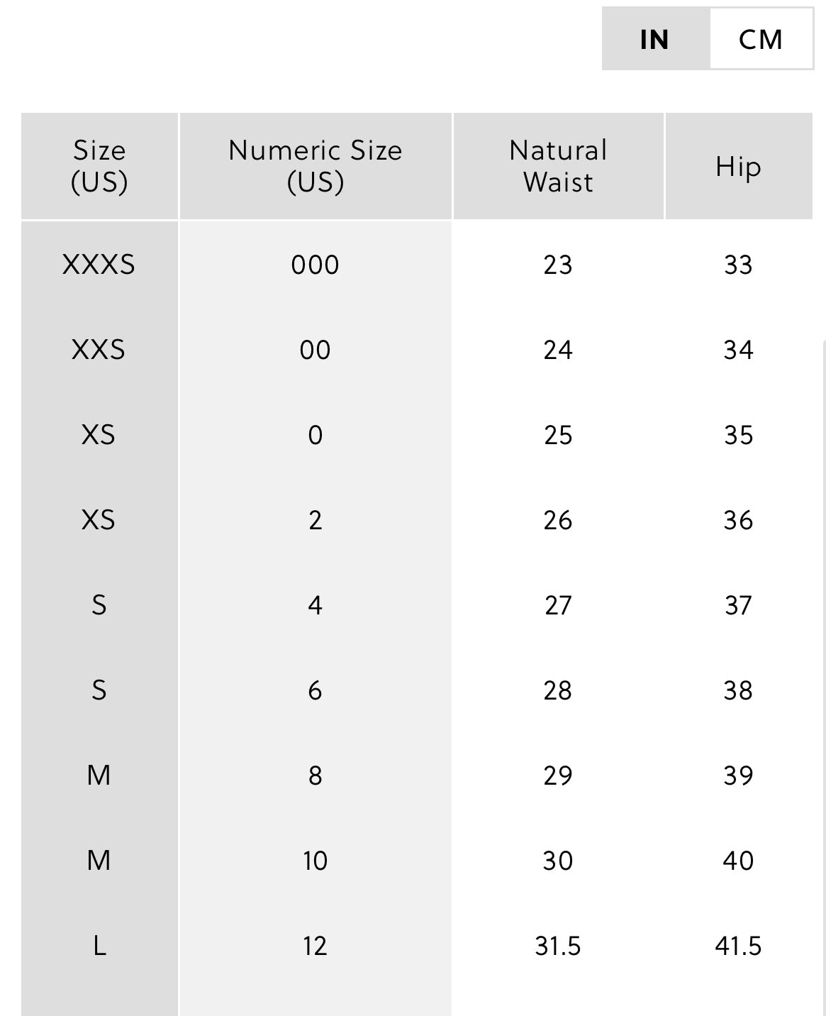 J Crew Pencil Skirt Women’s Size 8 Navy NWT