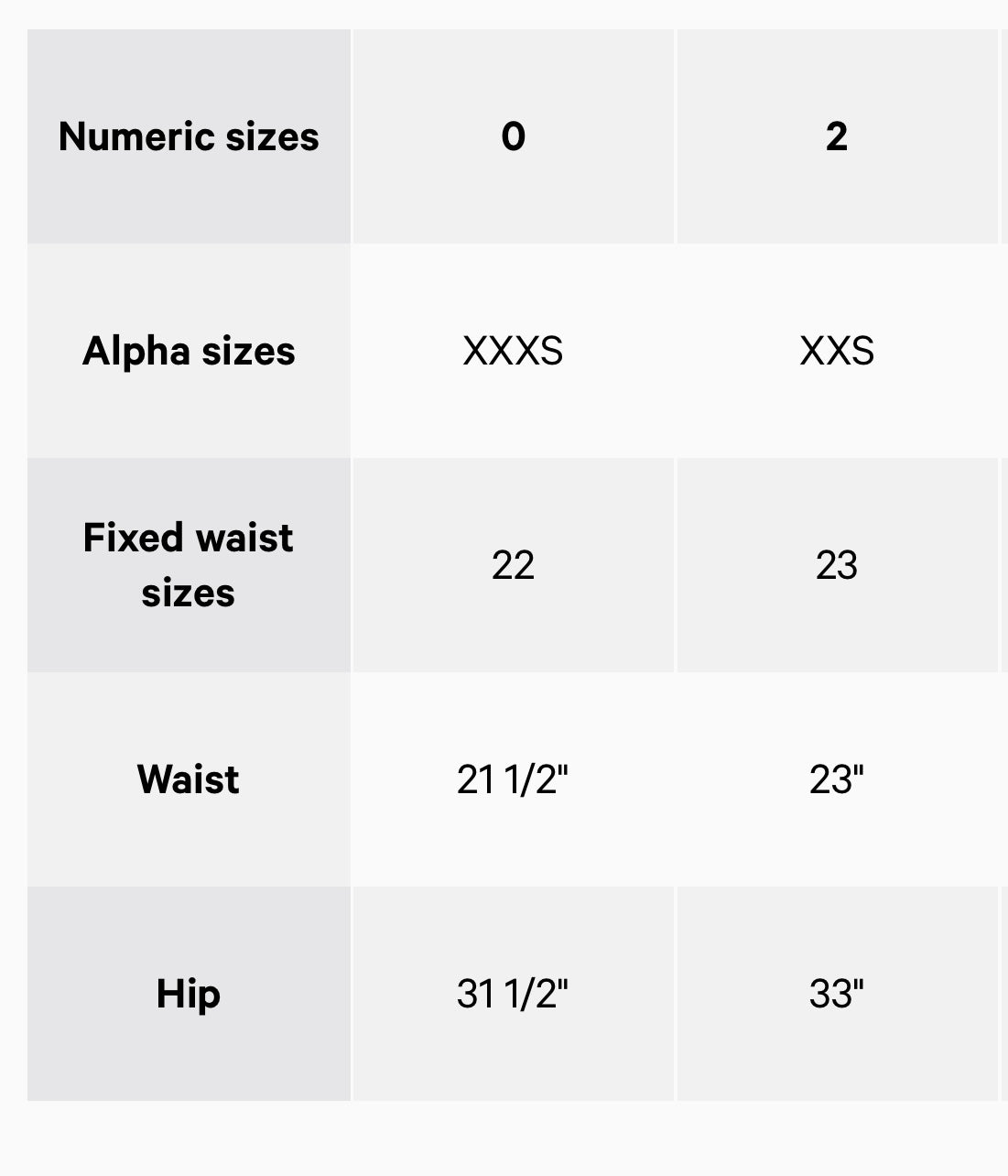 Lululemon Joggers Size 2 Light Pink