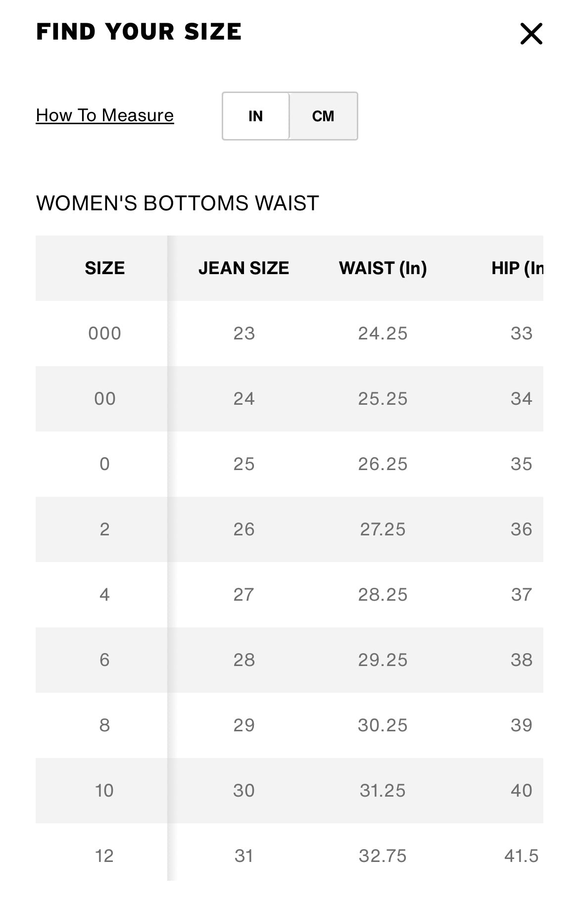 Levi’s Distressed Jeans Women’s Size 27