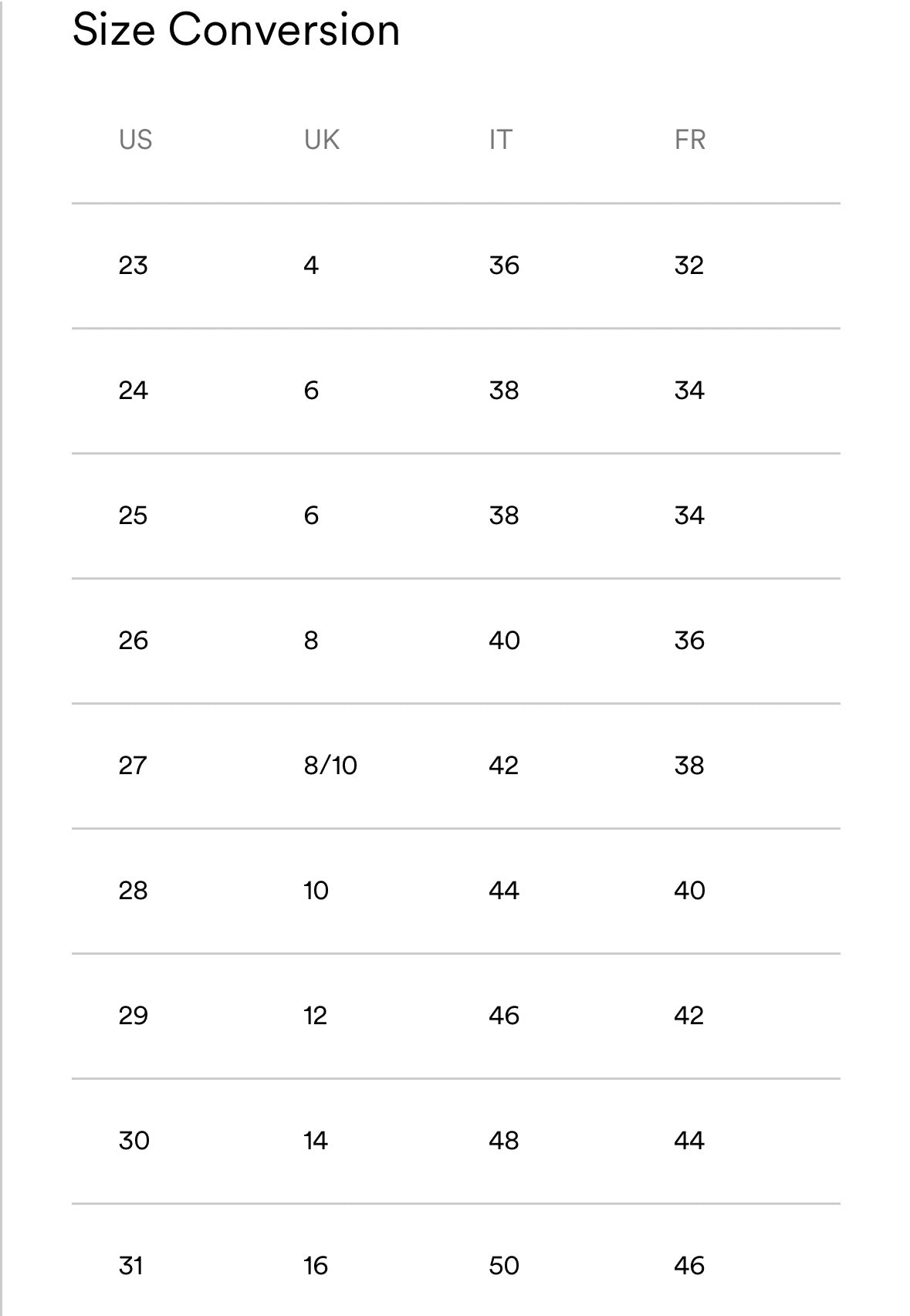 Frame Denim Cuffed Skinny Jeans Women’s Size 26/2