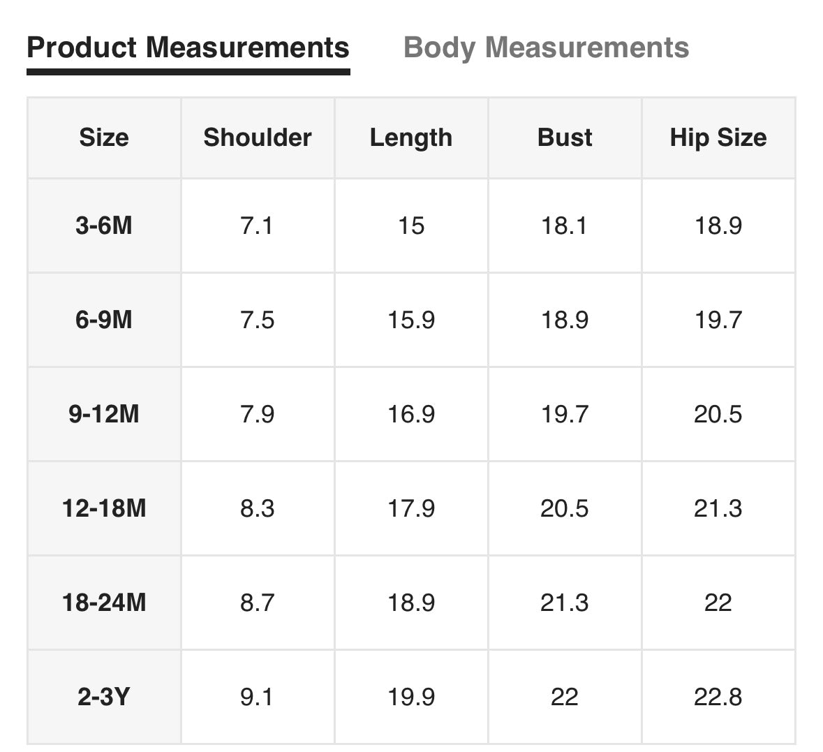 Bundle of Bodysuits Baby Size 18-24M