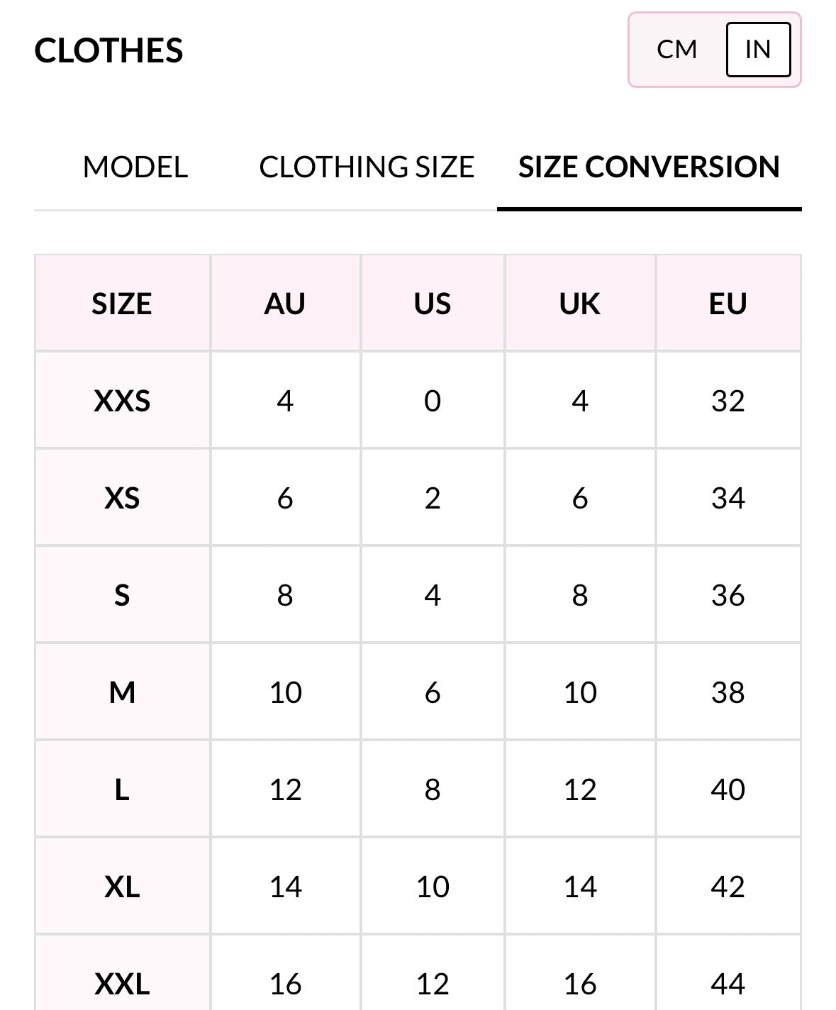 Hello Molly Ms Finesse Dress Women’s Size 4 Red