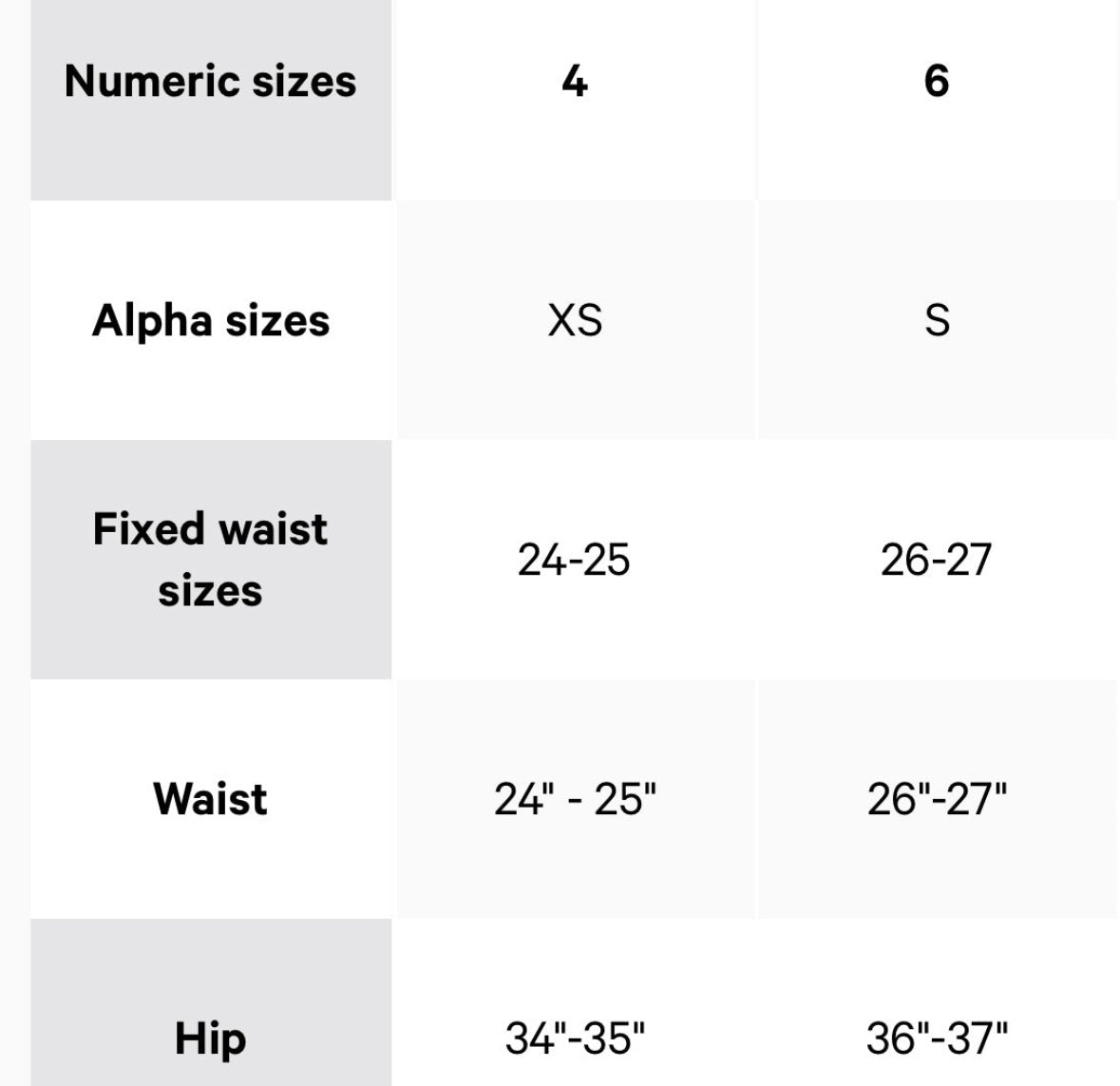 Lululemon Wunder Train High-Rise Tight 25in Women’s Size 6 Submarine