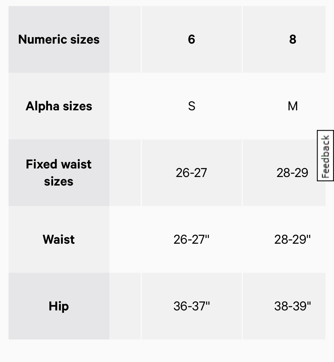 Lululemon Wide Leg Flare Leggings Women’s Size 6 Gray