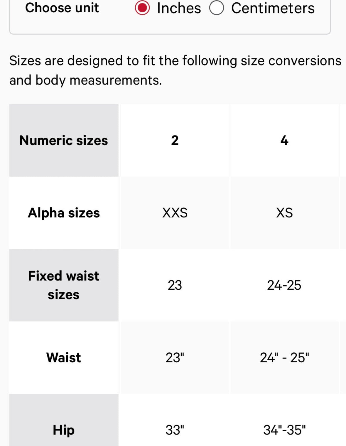 Lululemon Align Pant 25in Women’s Size 2 Heather Gray