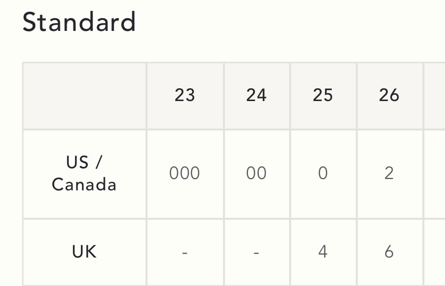 Pilcro Anthropologie Wide Leg Trouser Jeans Women’s Size 25