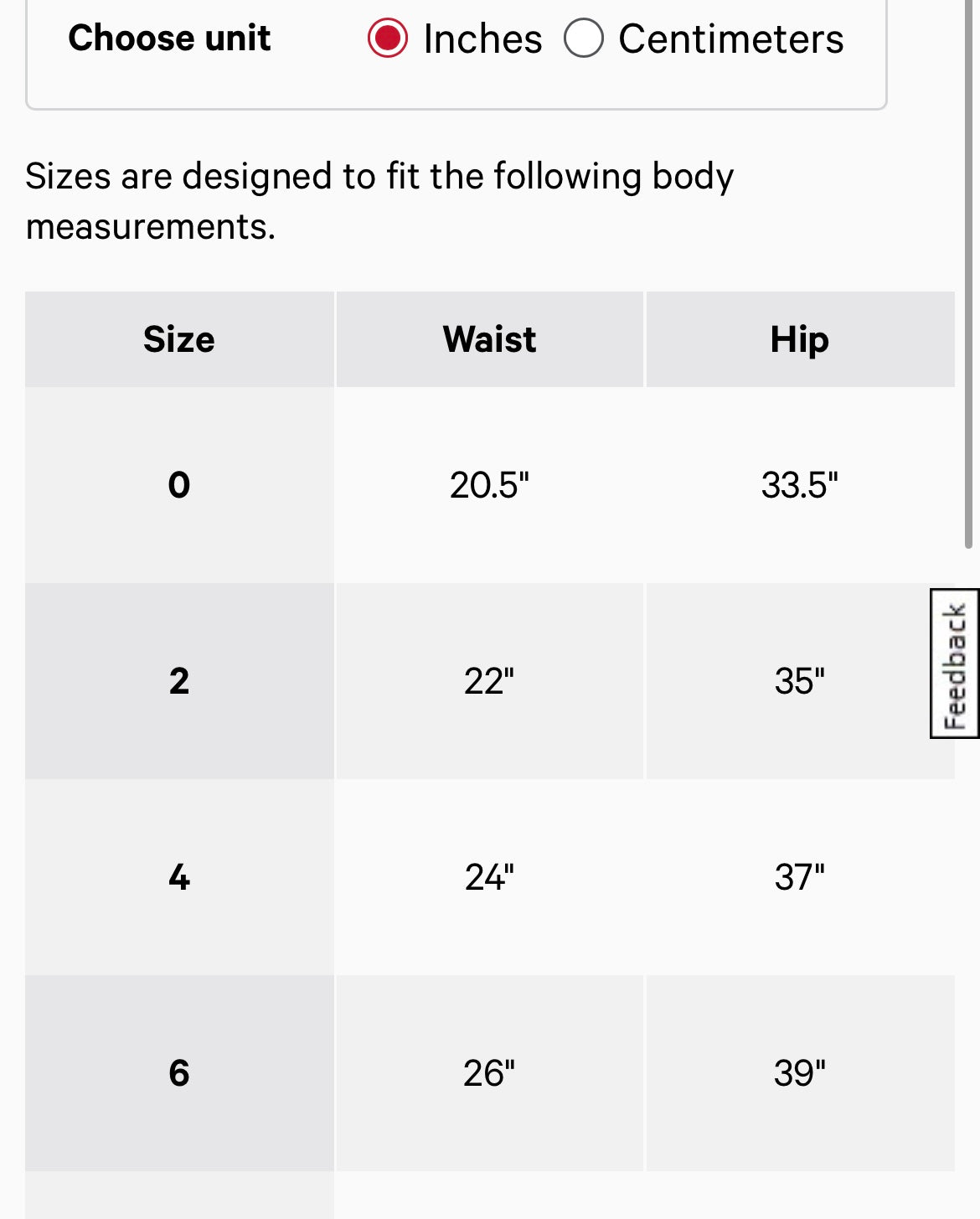 Lululemon Side Pocket Trousers w Ankle Zip Women’s Size 6 Black